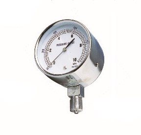 Micro Pressure Gauges